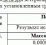 Управление Россельхознадзора по Ярославской области на основании информации, полученной из Федеральной службы по ветеринарному и фитосанитарному надзору, сообщает - Россельхознадзор