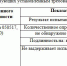 Управление Россельхознадзора по Ярославской области на основании информации, полученной из Федеральной службы по ветеринарному и фитосанитарному надзору, сообщает - Россельхознадзор