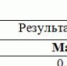 Управление Россельхознадзора по Ярославской области на основании информации, полученной из Федеральной службы по ветеринарному и фитосанитарному надзору, сообщает - Россельхознадзор