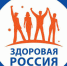 Медицинские обследования студентов - график - ЯГТУ