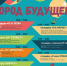 ЯрГУ приглашает ярославцев на День города! - ЯГУ им. П.Г. Демидова