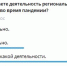 Опрос: жители региона не видят деятельности правительства во время пандемии - Газета Новый вестник