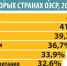 01 - КПРФ