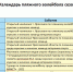 Календарь пляжного сезона 2021 г. - Федерация волейбола