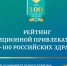 Два санатория Ярославской области вошли в Топ-100 российских здравниц по итогам 2021 года - ТПП