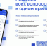 Новое мобильное приложение ГИС ЖКХ «Дом. Госуслуги» - МФЦ