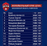 cska - ВК Ярославич