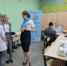 ​В Ярославской области завершена приемная кампания проекта «Профессионалитет» - Департамент образования