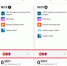 Tele2 предлагает экономию в 12 раз с MiXX Max - YarNews.Ru