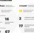 В Ярославской области проведут масштабную реформу системы местного самоуправления - YarCube.Ru