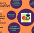 Осторожно мошенники! - Станция переливания крови
