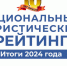 Национальный туристический рейтинг. Итоги 2024 года - ТПП