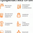 Как защититься от вирусов — коротко | Источник: Юрий Орлов / Городские медиа - 76.Ru