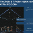 Выпускники, вас ждут на Большой кастинг! - ЯГТИ