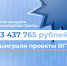 Пять проектов ЯГТУ получили грантовое финансирование! - ЯГТУ