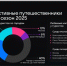 Число туристов по России выросло в 1,5 раза за год - аналитики - Ярославский регион