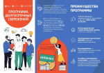 Программа долгосрочных сбережений