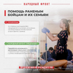 Народный фронт проанализировал 2,6 миллиона обращений на Прямую линию – 2024 и подготовил предложения для Президента России по решению системных проблем, беспокоящих россиян