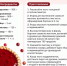 Источник: Юрий Скулыбердин / Городские медиа - 76.Ru