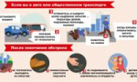 Ярославцам рассказали, как вести себя во время беспилотной опасности