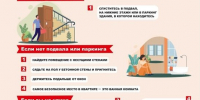 Ярославцам рассказали, что делать в случае получения сообщения о беспилотной опасности - YarCube.Ru