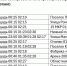 В Ярославле любителей ночного отдыха на катке будут вывозить специальные автобусы: схемы и расписание - YarCube.Ru