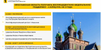 Сфера культуры Ярославской области выходит на новый уровень развития - Культура Ярославии