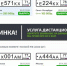 Кто-то зарабатывает на перепродаже государственных автономеров миллионы в обход самого государства | Источник: скриншот сайта объявлений - 76.Ru
