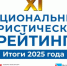 Журнал «Отдых в России» совместно с Центром информационных коммуникаций «Рейтинг» провели одиннадцатое ежегодное исследование, посвящённое развитию внутреннего и въездного туризма, туристической привлекательности российских регионов - ТПП