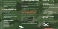 #ЯГТУ_патриотизм - ЯГТУ