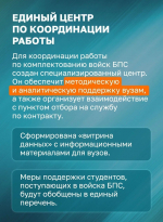 Служба в войсках беспилотных систем: что важно знать