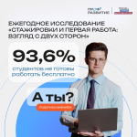 Исследование о начале карьеры в 2026 году от Президентской платформы