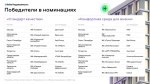 Стали известны победители премии «Формула доверия»