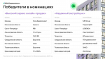 Стали известны победители премии «Формула доверия»